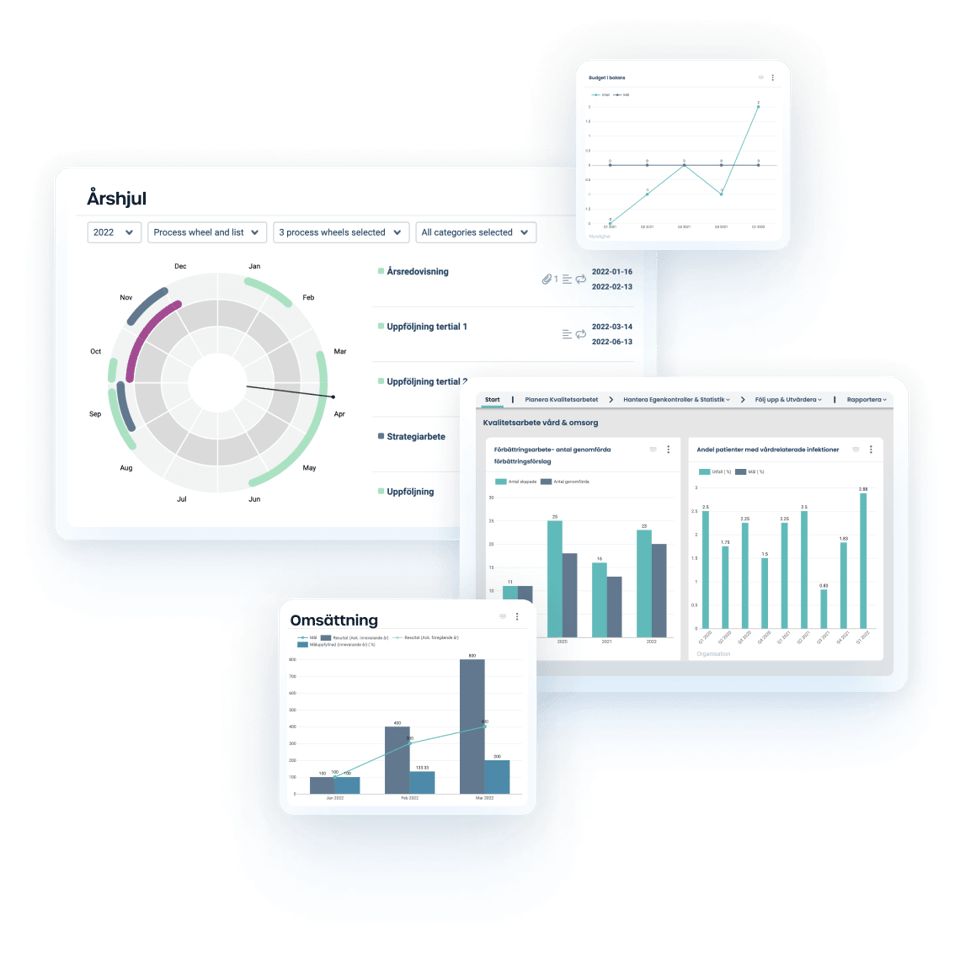 stratsys-plattform-1